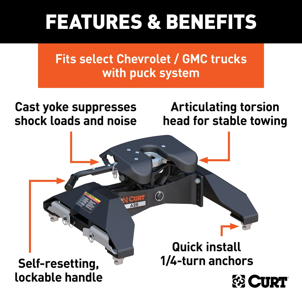 lbs, System HD, Chevrolet 8-Foot 3500 2500, A25 Puck 16066 GMC CURT Silverado, 25,000 Hitch, Select Sierra Wheel 5th Bed