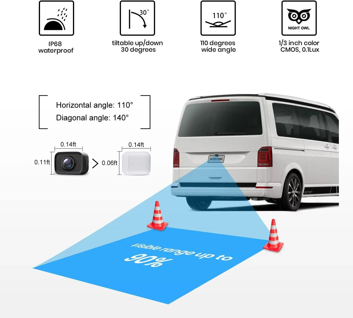 Trailer Camera Up Truck, Systems Wireless Channels RV Back Dual Rear Cam View Auto-Vox Camera (W7PRO) for