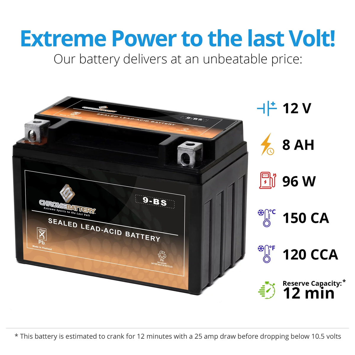 2002 for Motorcycle Gsf600S Suzuki Ytx9-Bs Bandit 600Cc Chrome Battery Battery
