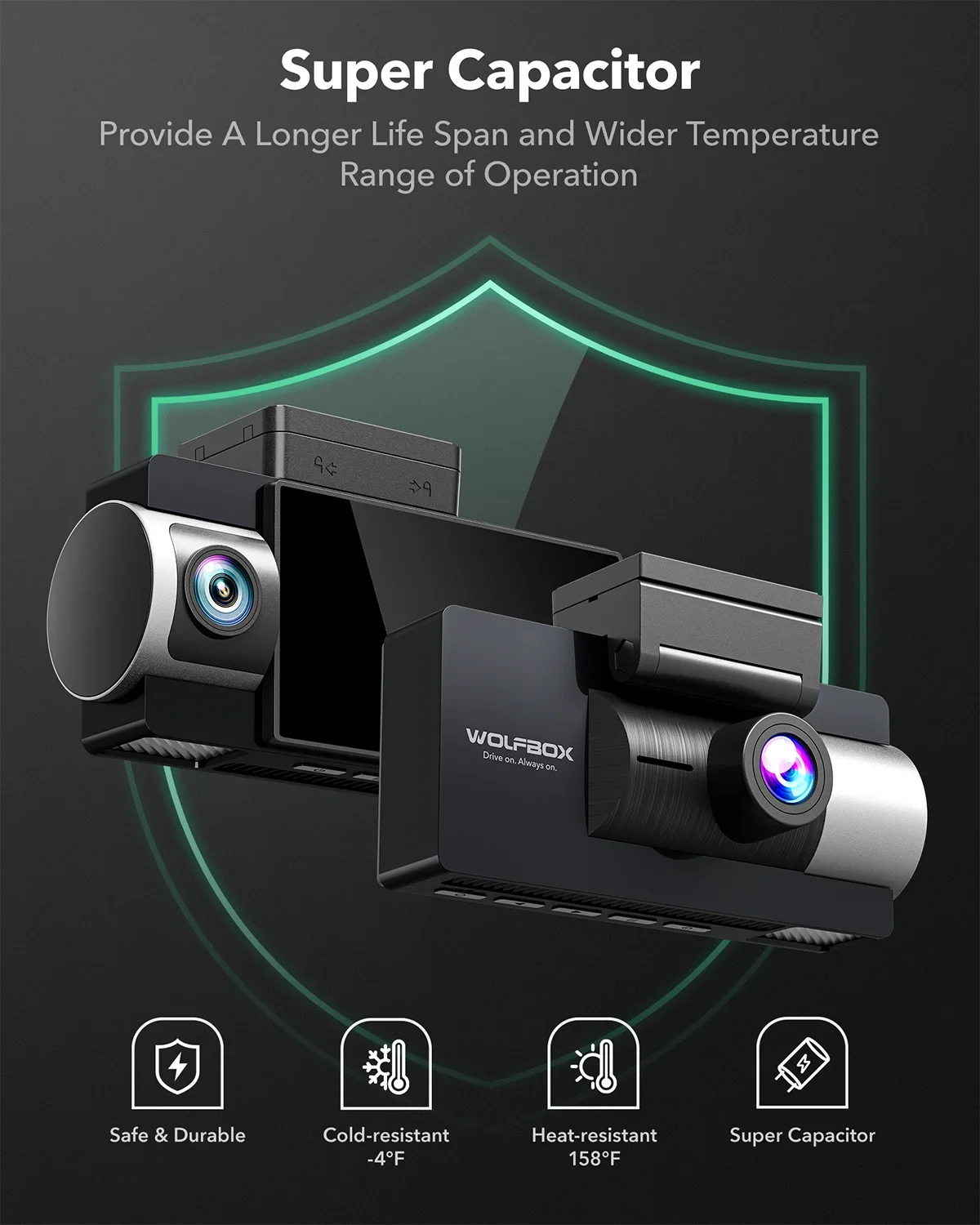 Rear, Dash Dual Camera with IR and 4K+2.5K Camera 3" Card, Dash Dash Vision, WiFi WOLFBOX Night with GPS, 5G Vehicle Cam Super Car LCD UHD Front Cam Built-in 4K 64GB