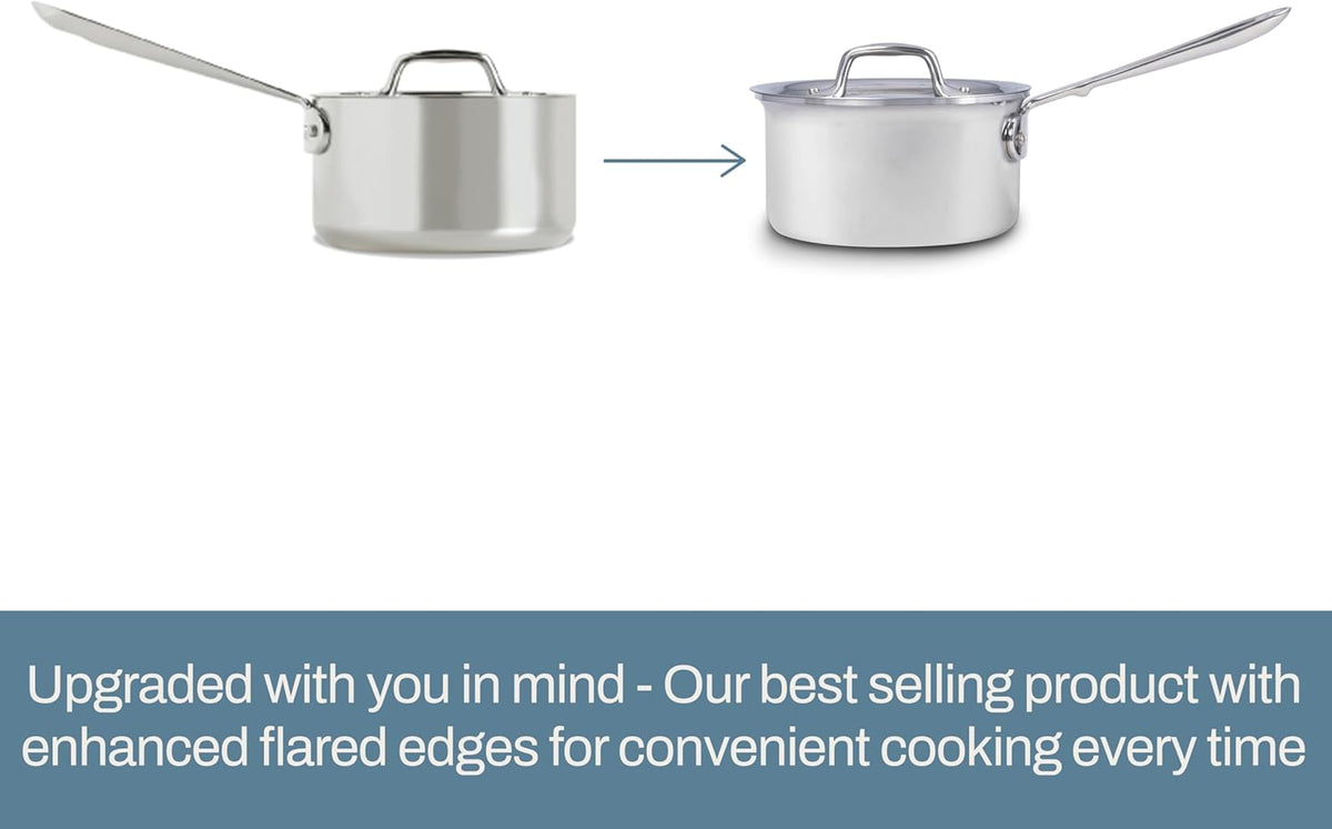 All-Clad D3 3-Ply Stainless Steel Cookware Set C 7-Piece Pots and Pans Set, Induction, Oven Broiler Safe 600F - Includes Frying Pans, Saucepans