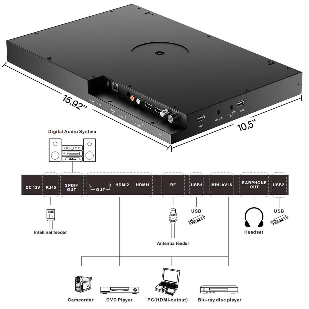 SYLVOX 15.6" Under Cabinet Smart TV C 360 Rotation, 90 Flip-Down Screen, Wireless Connectivity, Space-Saving Design for Kitchen, Bedroom, or RV.