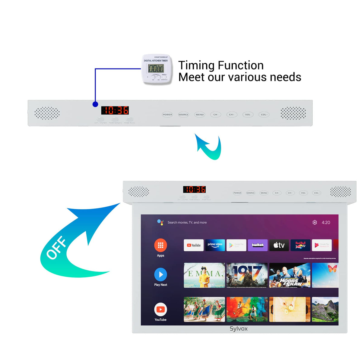 SYLVOX 15.6" Under Cabinet Smart TV C 360 Rotation, 90 Flip-Down Screen, Wireless Connectivity, Space-Saving Design for Kitchen, Bedroom, or RV.