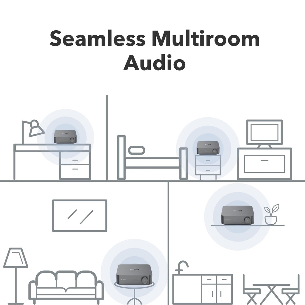 WiiM Amp: Multiroom Streaming Amplifier | Compatible with AirPlay, Google Cast, Alexa | HDMI, Voice Control | Stream from Spotify, Amazon Music