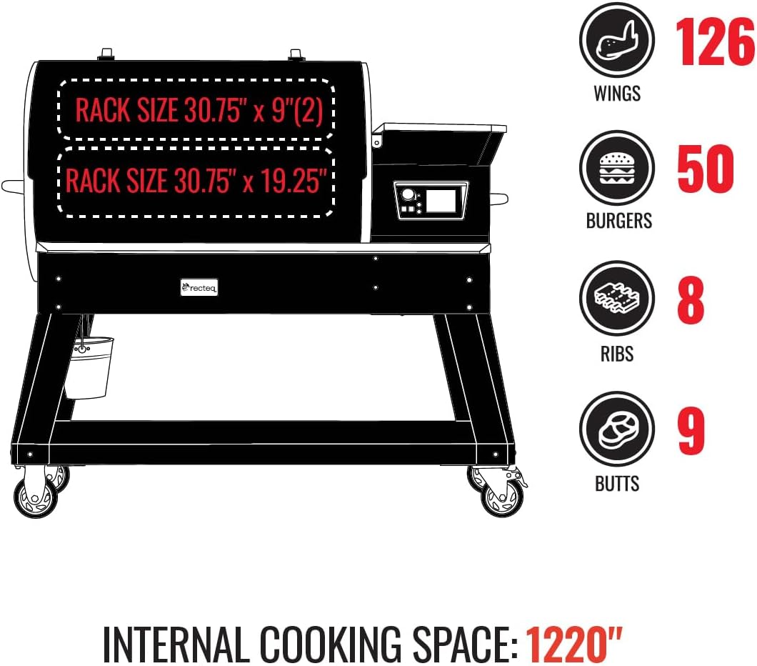 recteq Pellet Grill C Backyard Beast 1200, Pellet Smoker Grill, Wi-Fi-Enabled, Electric Pellet Gril