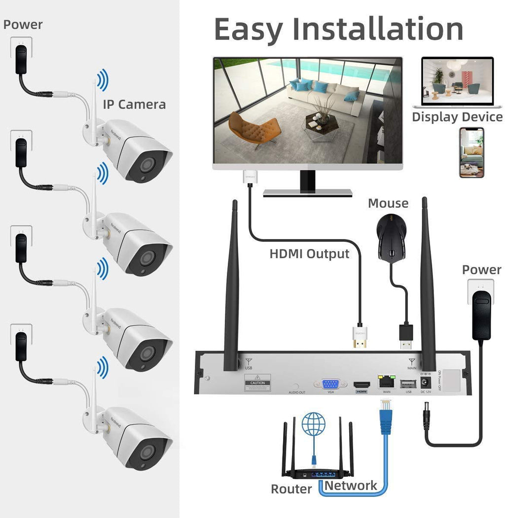 Security Camera System Wireless,Firstrend 1080P 8CH Wireless Home Security Systems with 4 pcs 2MP Full HD Cameras 1TB HDD Night Vision Motion