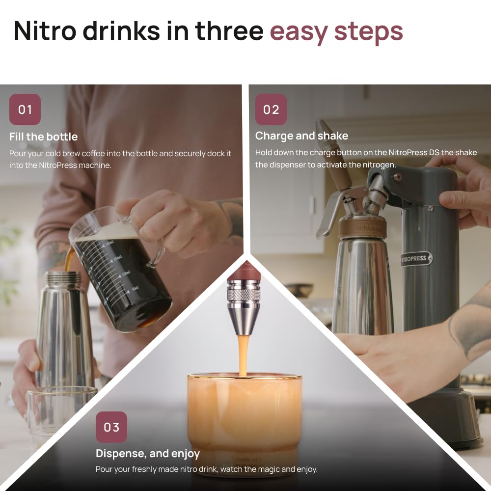 NitroPress DS C Electric Nitro Cold Brew Coffee & Cocktail Maker | Air-Powered Nitrogen Infuser for Smooth Nitro Drinks, Cocktails, Cold Brew & Tea