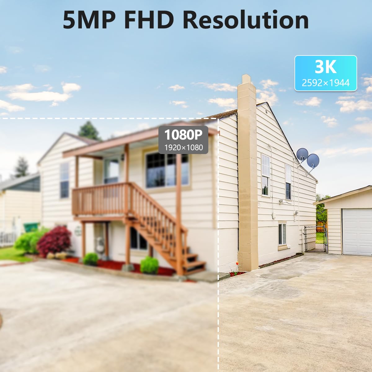 Full HD 5MP Definition Wired Security Camera System Outdoor Surveillance Cameras CCTV Camera Home Security System Outside Surveillance Video