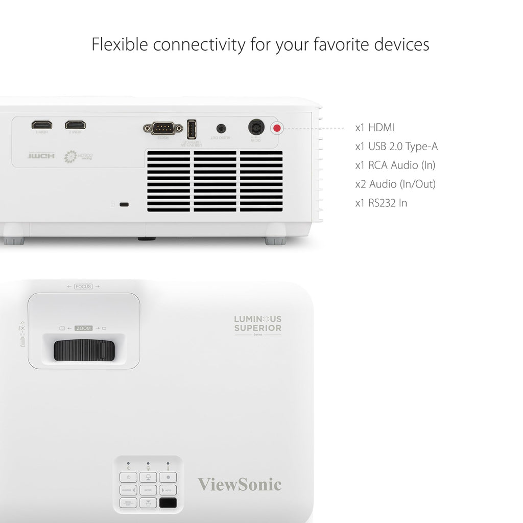 ViewSonic LS740HD 5000 Lumens 1080p Laser Projector with 1.3x Optical Zoom, H/V Keystone, 4 Corner Adjustment, and 360 Degrees Projection for