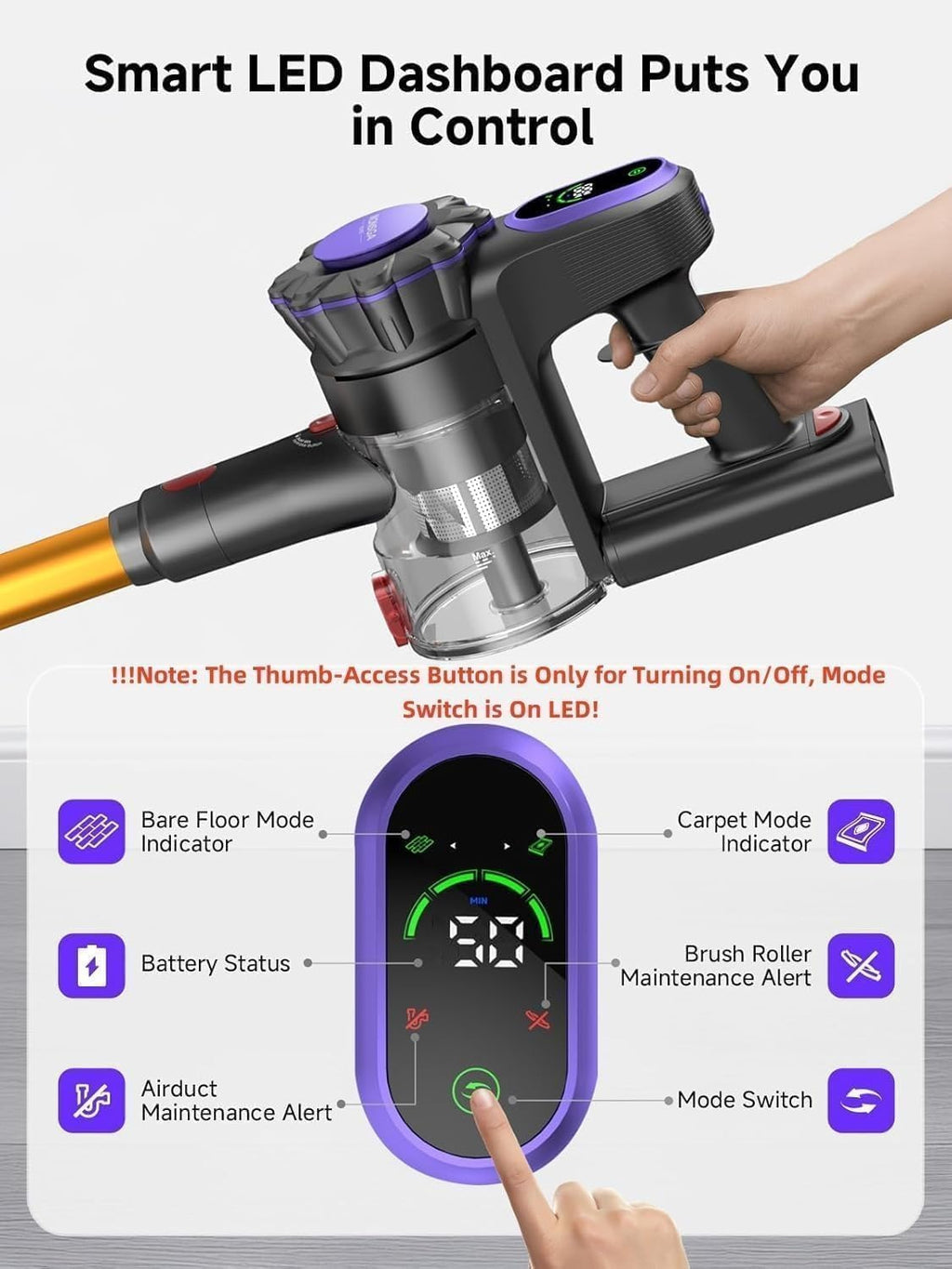 MONSGA Cordless Vacuum Cleaner, 45KPa 400W Stick Vacuum for Home, 50Mins Anti-Tangled Vacuum Cleaner with Charging Dock, Light-Weighted Handheld