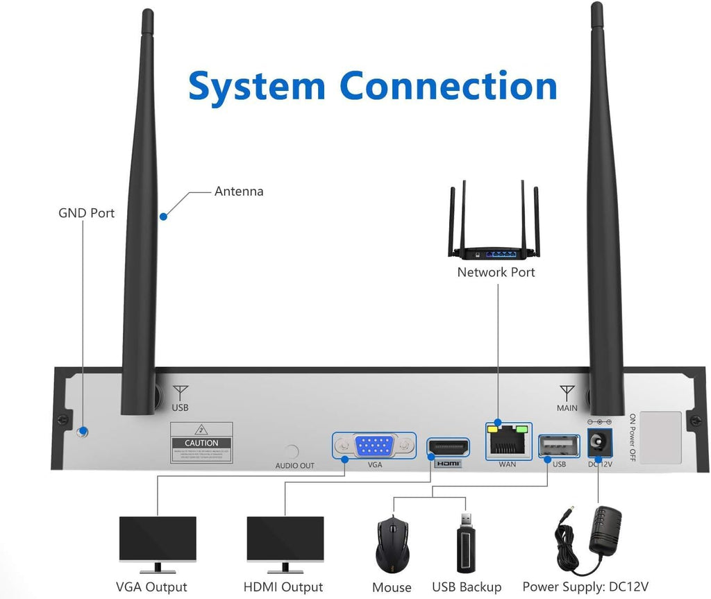 Security Camera System Wireless,Firstrend 1080P 8CH Wireless Home Security Systems with 4 pcs 2MP Full HD Cameras 1TB HDD Night Vision Motion