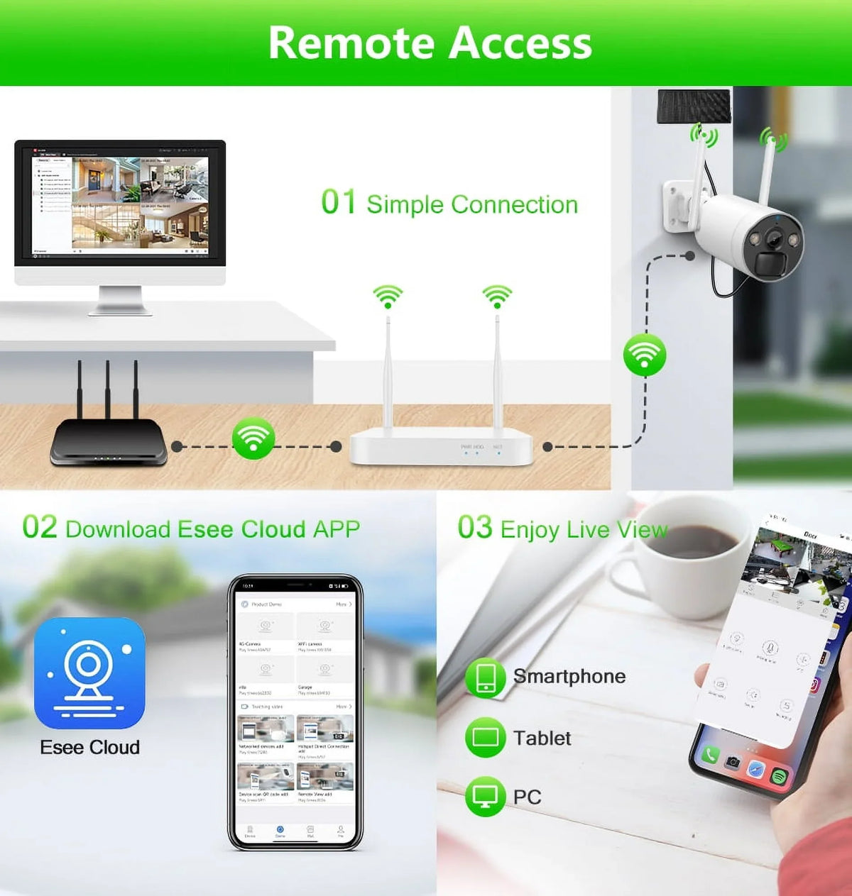 Wireless Panels HDD Solar 4 4Pcs , NVR 2.5inch Battery , Camera WiFi 3MP 8CH CCTV VIKVIZ System
