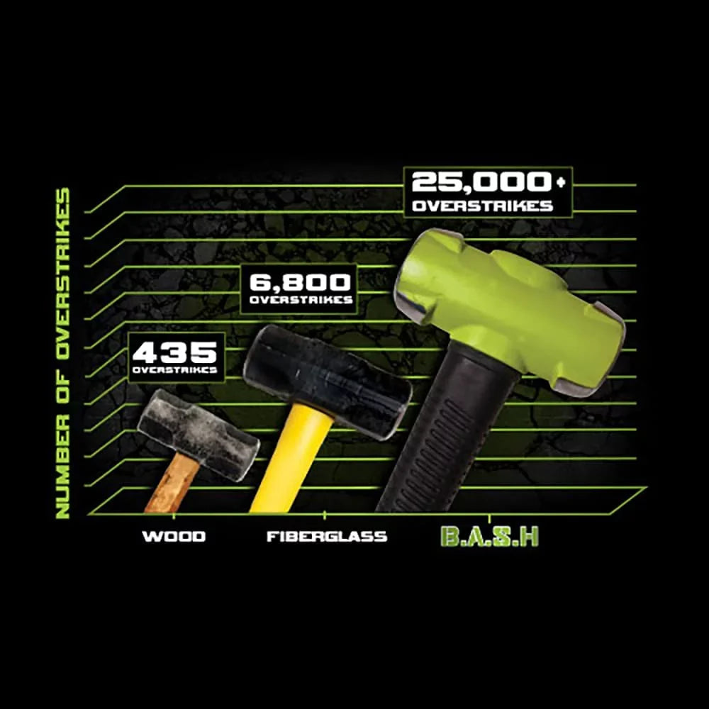6 Soft Face Sledge Lb 24" (40624) Hammer, Head