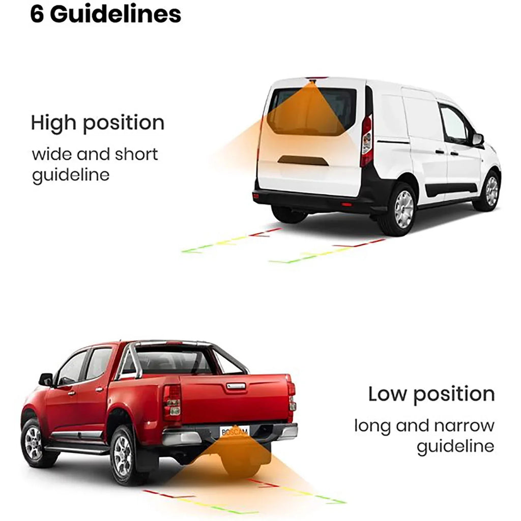 Rear Observation Back Camera Solar Trailer,Pickup,Van Trucks, fit Hitch for Trailer View Digital Reverse Camera Highway Backup Camera Wireless Up for System Wireless