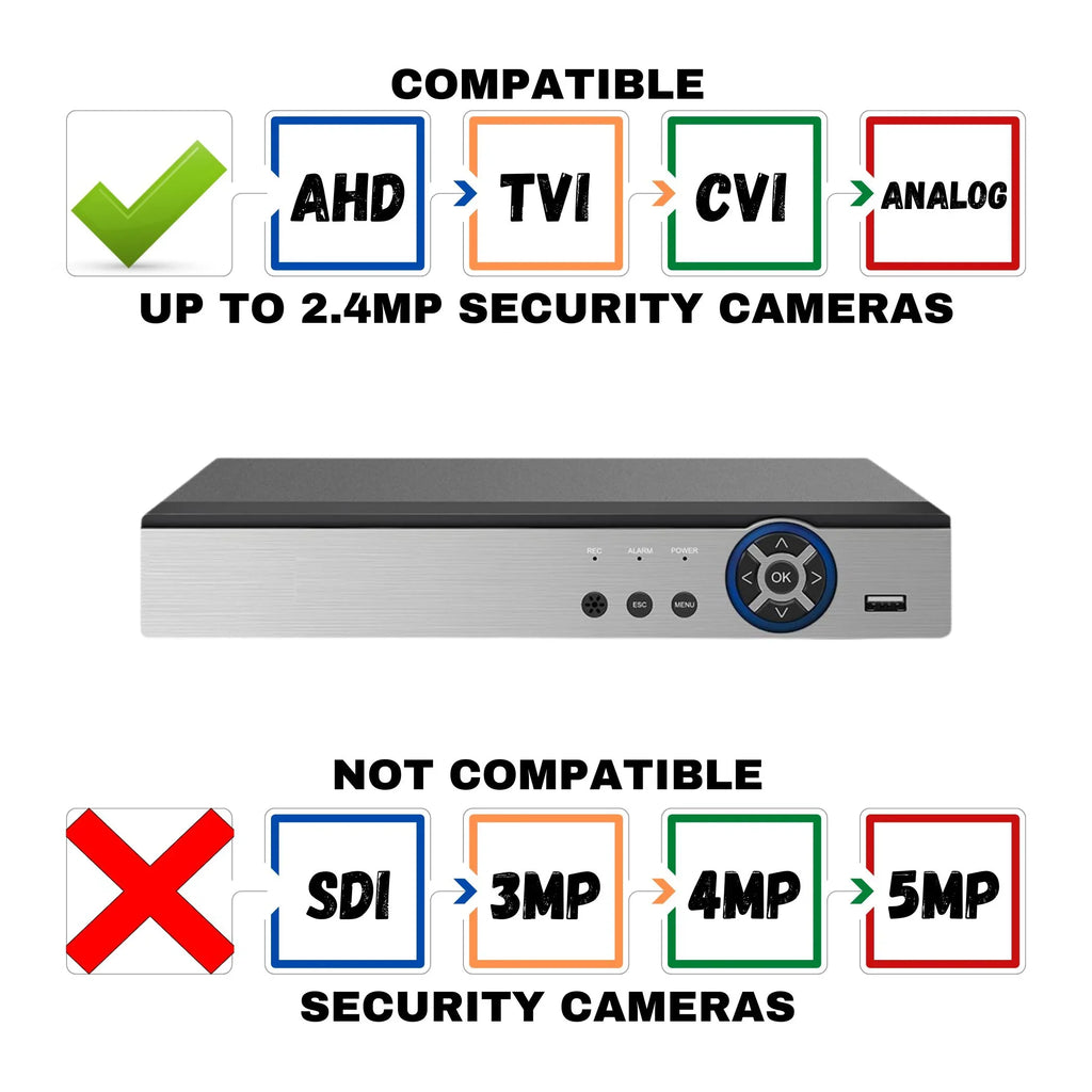 Security H.265 Standalone Video Channel Storage CVI with HD Office 16 2TB CCTV DVR Evertech Digital Recorder Analog TVI AHD Home