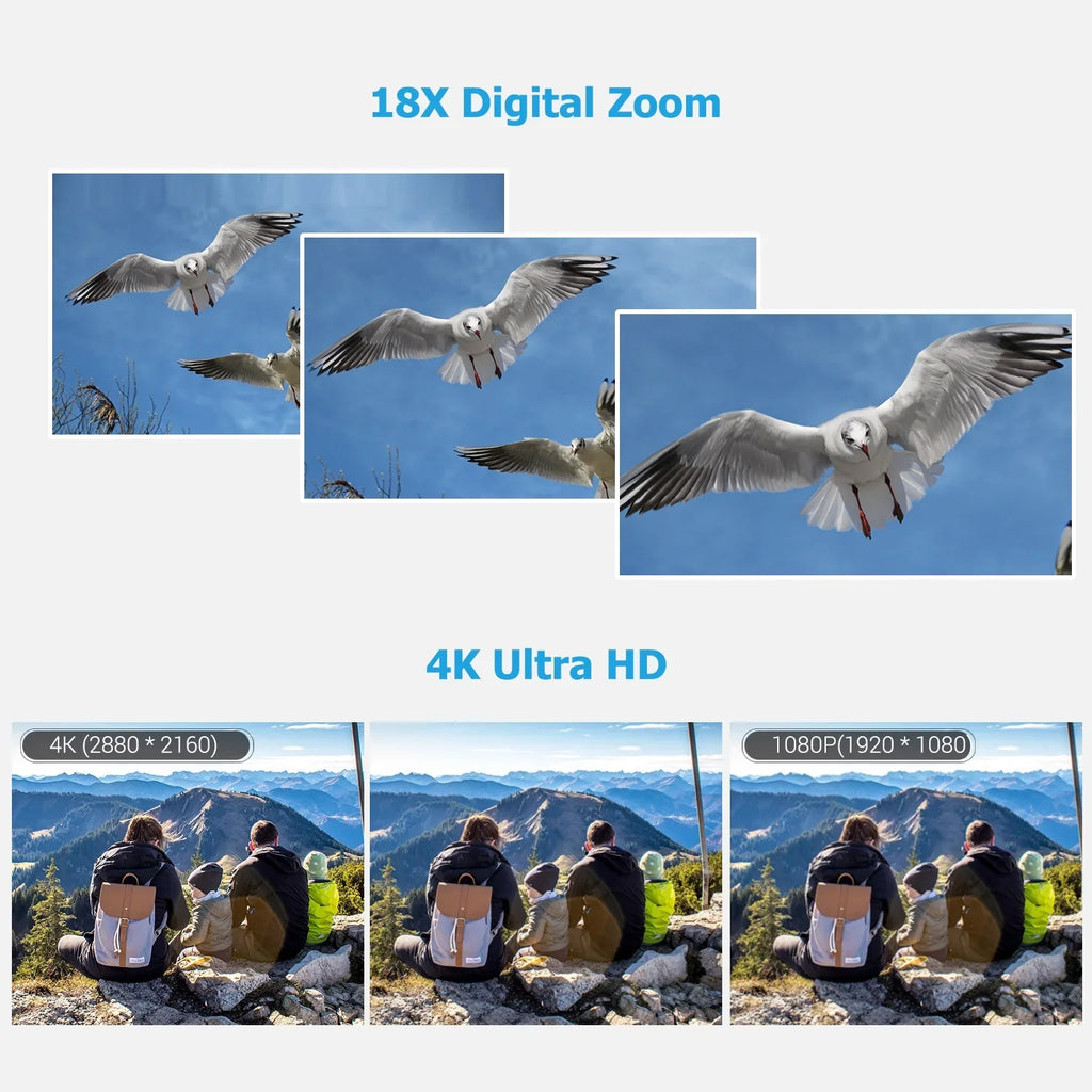DV 3.0 IPS 4K Professional DV IPS Video Camera 3.0 Andoer-2 Camera Video Function Inch Handheld Monitor Inch ERYUE Inch QISUO Camera,Video