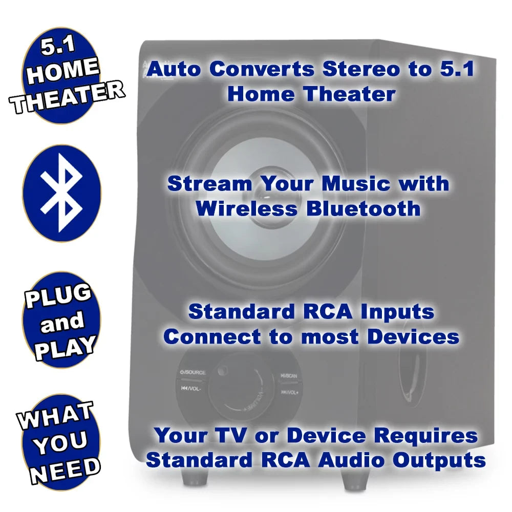 Speaker Theater and Optical Bluetooth System Input AA5172 USB Acoustic 5.1 with Home Audio