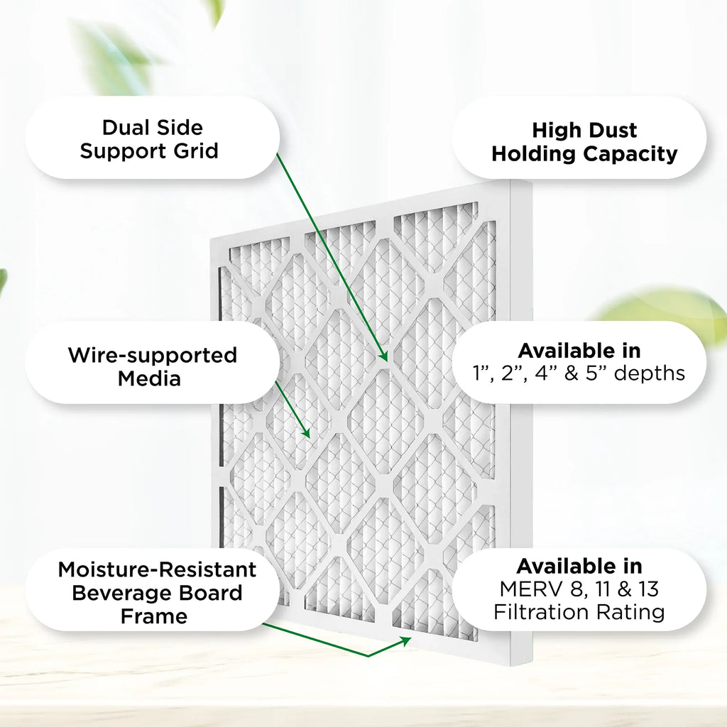 12. 19-1/2 Air 3/4 Filters 20x22x1 Furnace 1000 11, Case Pleated MPR x 21-3/4 x of AC by Actual 1" Pamlico. MERV Size: