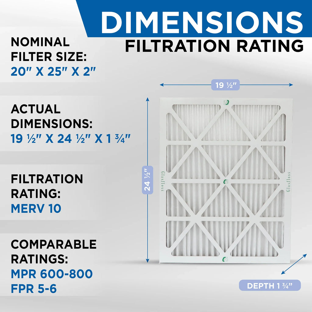 10 20x25x2 ( 8 Industries. Pleated 19-1/2 Pack Air MERV Size: by Filters Exact x 1-3/4 ) Furnace AC Glasfloss 24-1/2 x