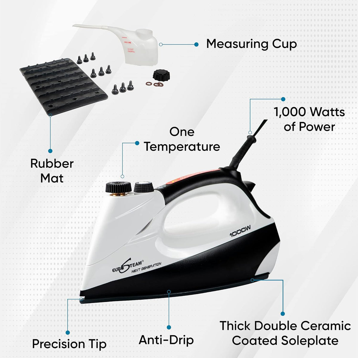 Eurosteam Next Generation Iron - Powerful Steam with Built-in Boiler - No Temperature Setting for All Fabrics - Experience Professional-Quality