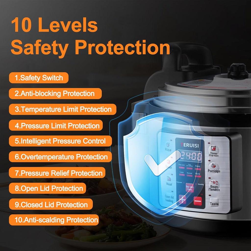 15.9QT/15L Commercial Pressure Cooker, 8-in-1 Multifunctional Large Pressure Cookers, 1700W Electric Pressure Canner with Non-stick Inner Pot, Slow