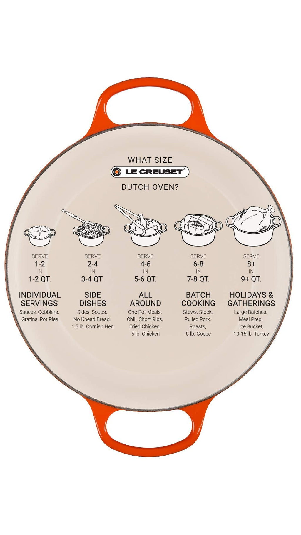 Le Creuset Enameled Cast Iron Signature Round Dutch Oven, 7.25 qt., Licorice