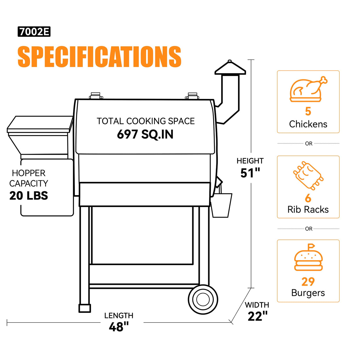 Z GRILLS ZPG-450A2 Wood Pellet Grill & Smoker, PID V3.0 Controller, 459 Sq in Cook Area, Foldable Shelf, Meat Probe, Rain Cover, 8 in 1 BBQ Grill