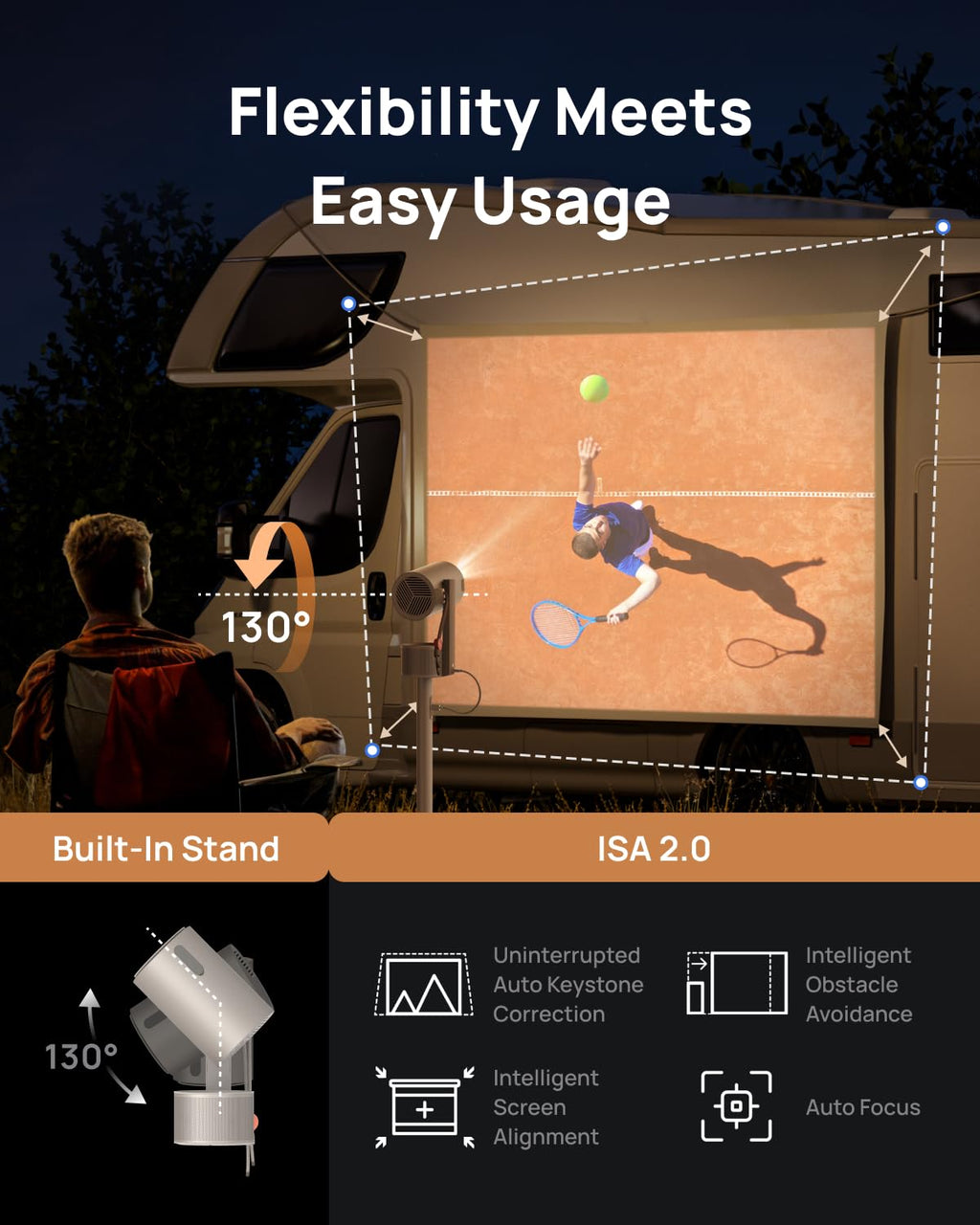 XGIMI MoGo 3 Pro NEW Outdoor Projector with PowerBase Stand, 2.5hrs Battery, Google TV with Licensed Netflix, Build-in Adjustable Stand, 450 ISO