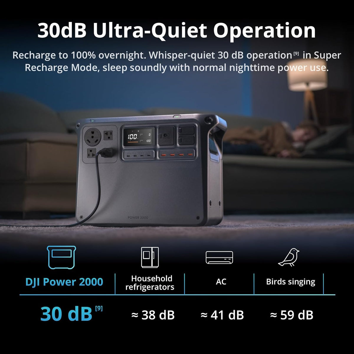 DJI Power 2000 Portable Power Station, 2048Wh LFP Battery, Compact Size, 3000W Stable Output, 0-80% Recharge in 55 Mins, Electric Generator for Home
