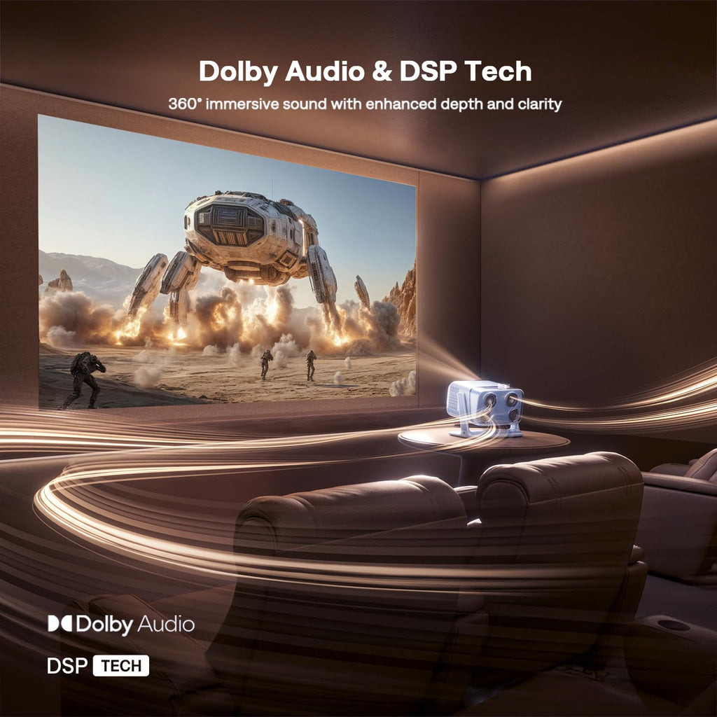 Aurzen BOOM mini Google TV Movie Projector with WiFi and Bluetooth, Voice Control, Family Mode, 20W Dolby Audio, Real-Time Focus, 4K Supported Smart