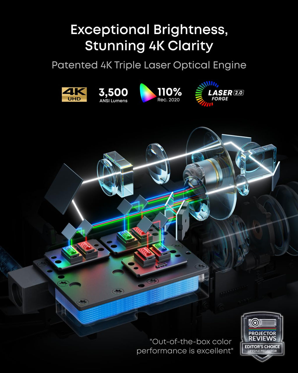 NEBULA X1 Triple Laser 4K Projector, Nebulamaster, 3500 ANSI Lumens, 56000:1 Contrast, 40W Stereo Sound, 0.9-1.5 Optical Zoom, Smart AI, Dolby Vision
