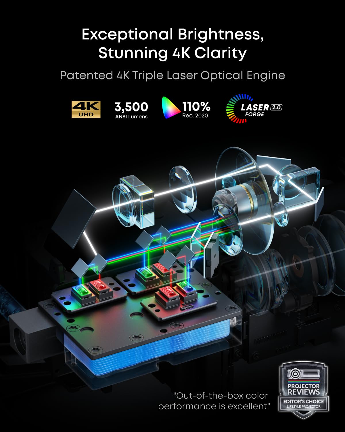 NEBULA X1 Triple Laser 4K Projector, Nebulamaster, 3500 ANSI Lumens, 56000:1 Contrast, 40W Stereo Sound, 0.9-1.5 Optical Zoom, Smart AI, Dolby Vision
