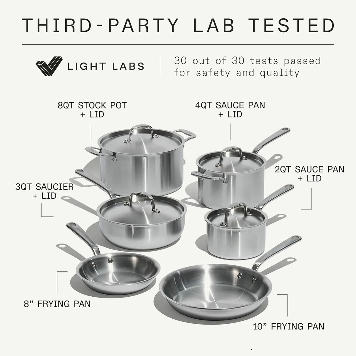 Made In Cookware - 10 Piece Stainless Steel Pot and Pan Set - 5 Ply Clad - Includes Stainless Steel Frying Pans, Saucepans, Saucier and Stock Pot W
