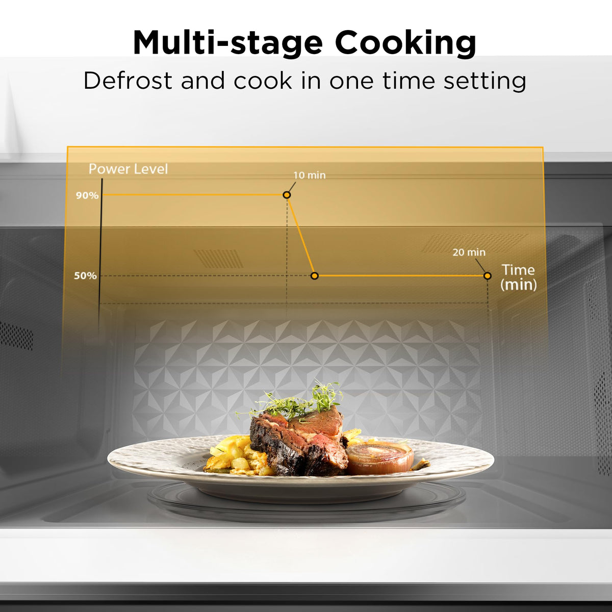 BLACK+DECKER EM044KB19 Over The Range Microwave Oven with One Touch, 1000 Watts, 400 CFM and Auto Cooking, OTR 1.9 Cu.ft
