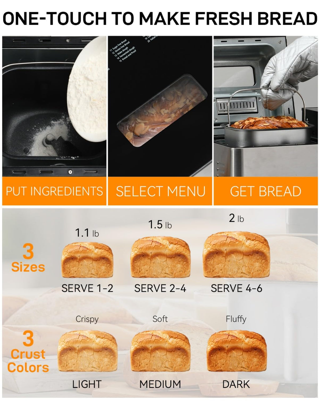 25-IN-1 Bread Maker with Recipes | 2lb Automatic Bread Machine with Visible Lid, Auto Nut Dispenser, One-Touch Control & 13-Hour Delay Timer C Easy
