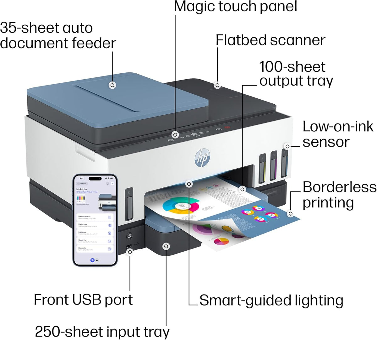 HP Smart Tank 7602 Wireless All-in-One Ink Tank Printer, Scanner, Copier with 2 Years of Ink Included, Best-for-Home Office, Cartridge-Free