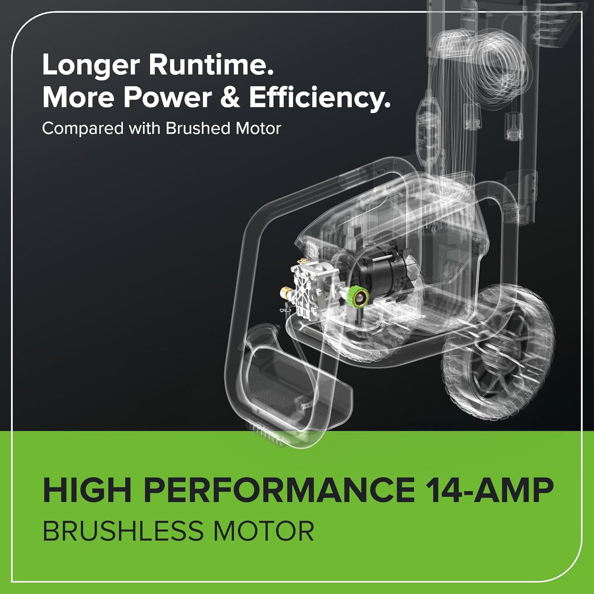 Greenworks Pro Brushless 2300 PSI (SGS Certified) 2.3 GPM Max / 1.2 GPM Electric Pressure Washer (Foldable Handles, Rugged Steel Frame, 25 FT Hose