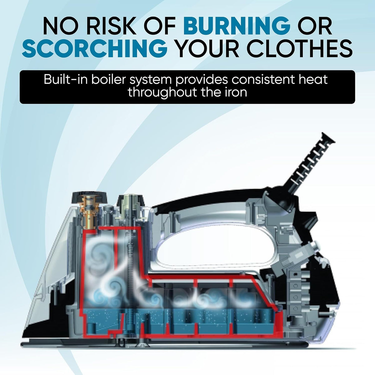 Eurosteam Next Generation Iron - Powerful Steam with Built-in Boiler - No Temperature Setting for All Fabrics - Experience Professional-Quality