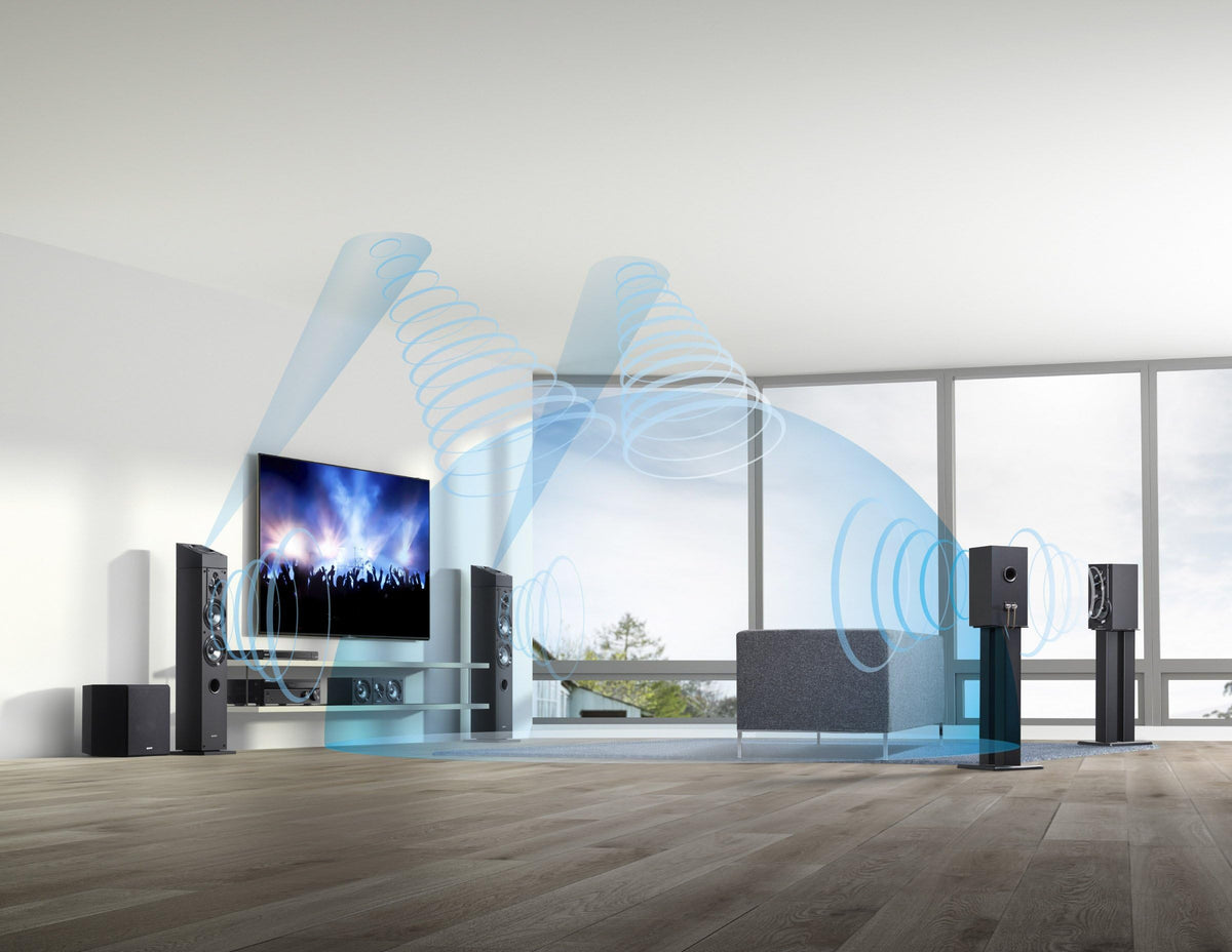 Sony CS Speakers, SS-CS5M2 3-Way 3-Driver Hi-res Bookshelf Speakers (Pair), 2025 Model