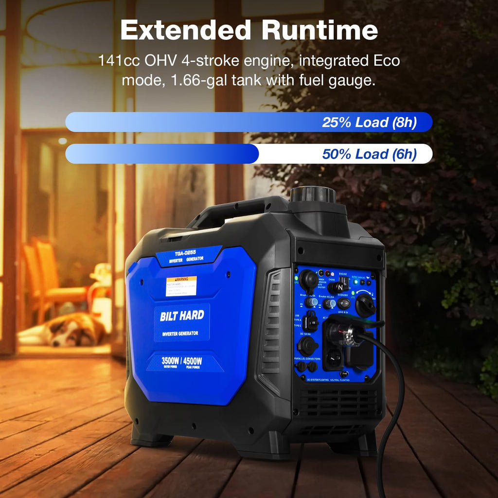 BILT HARD Gas Generator 2500W, 80cc 4 Stroke Quiet Inverter Generator with CO Sensor, Parallel Ready,120V AC Duplex Receptacle and 12V DC Output