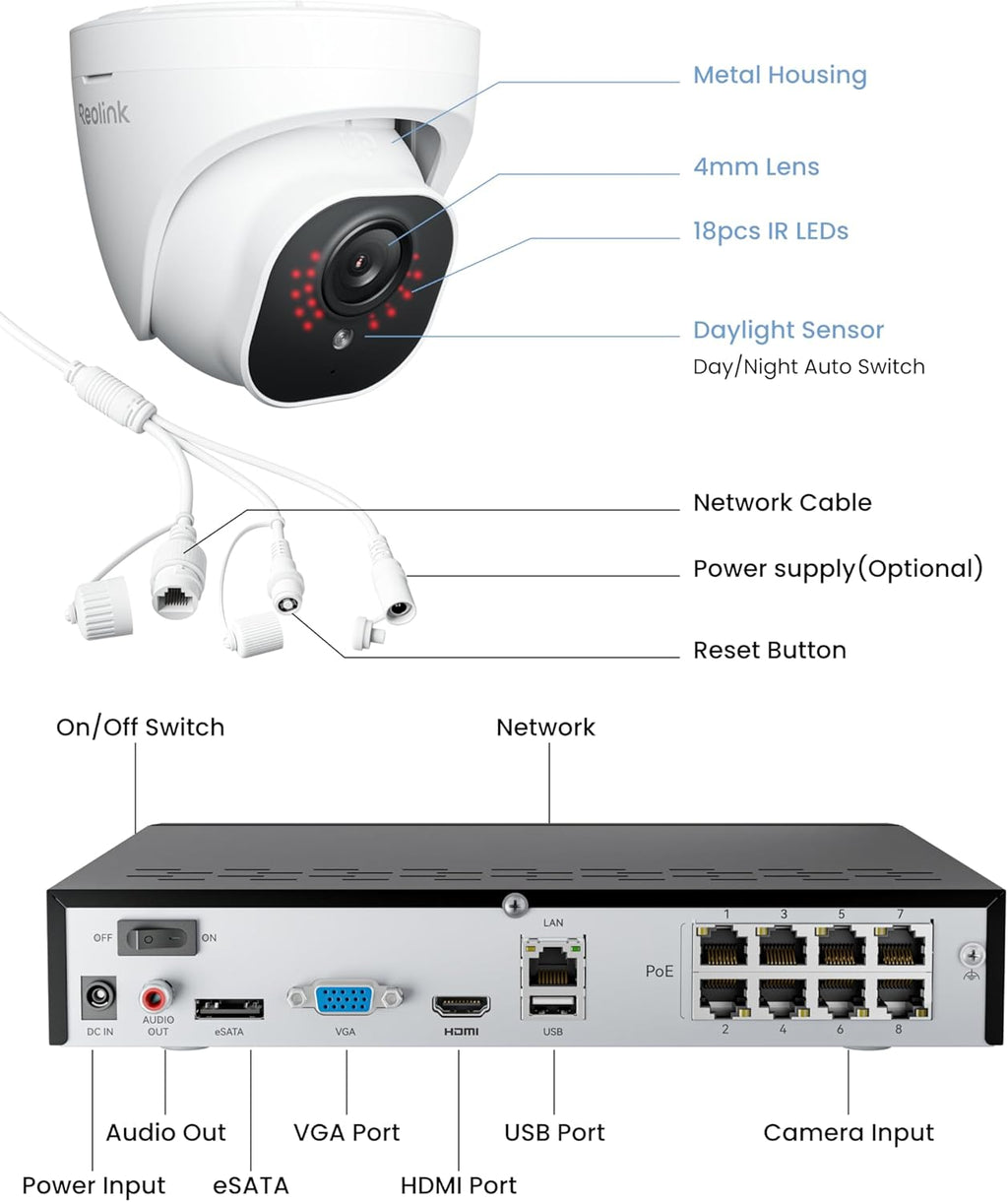 REOLINK 4K Security Camera System, 4pcs H.265 PoE Wired Turret Cameras with Person Vehicle Detection, 4K/8MP 8CH NVR with 2TB HDD for 24-7 Recording