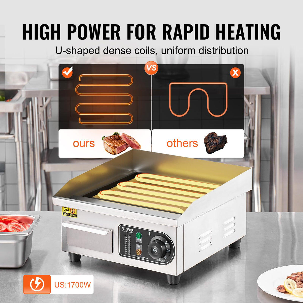 VEVOR Upgraded Commercial Electric Griddle, 2800W Stainless Steel Countertop Flat Top Grill, 26'' Griddle Grill with 2 Shovels and 2 Brushes, 122H