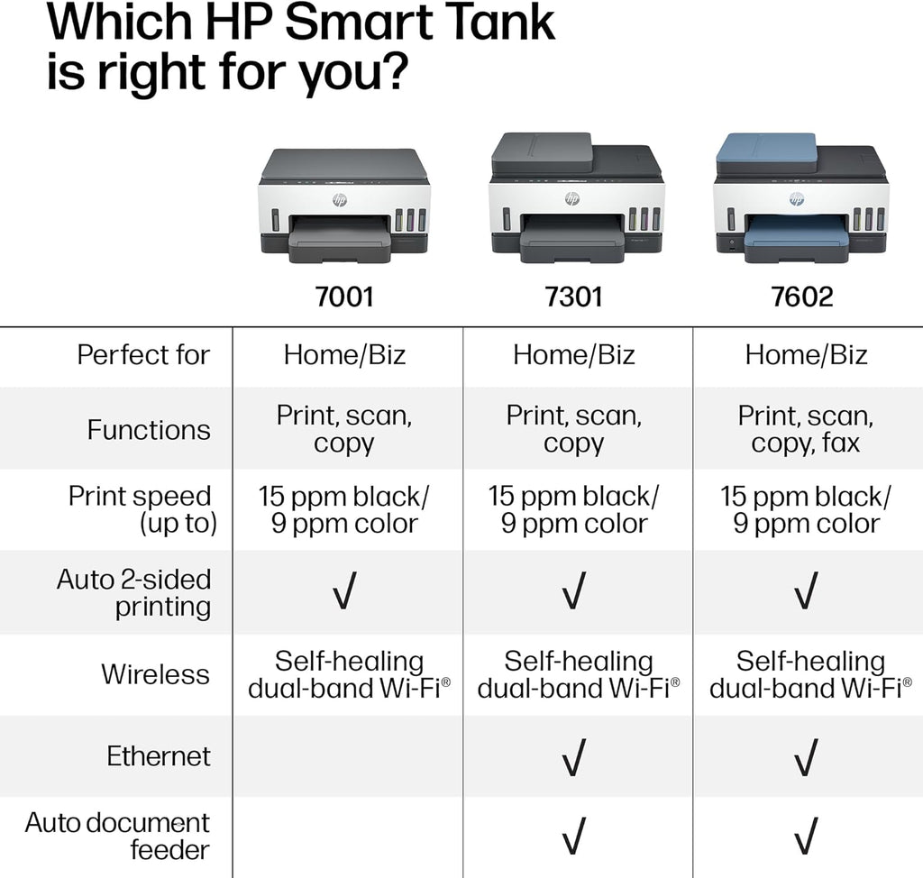 HP Smart Tank 7602 Wireless All-in-One Ink Tank Printer, Scanner, Copier with 2 Years of Ink Included, Best-for-Home Office, Cartridge-Free