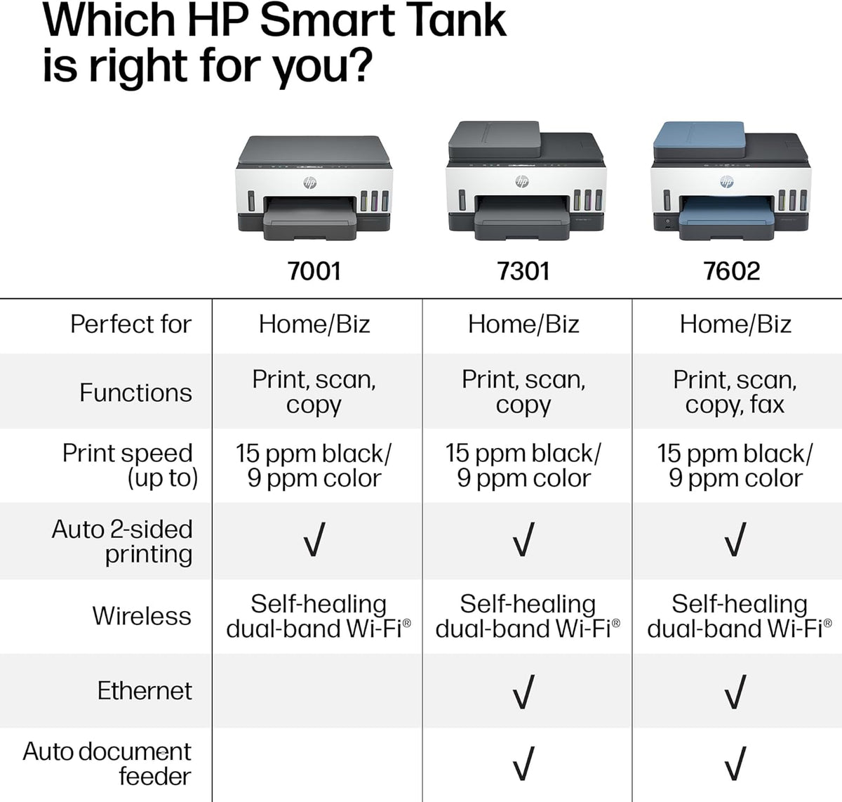 HP Smart Tank 7301 Wireless All-in-One Ink Tank Printer, Scanner, Copier with 2 Years of Ink Included, Best-for-Home Office, Cartridge-Free