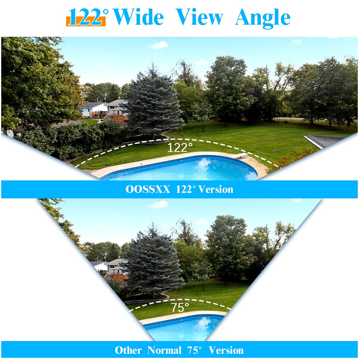 Full HD 5MP Definition Wired Security Camera System Outdoor Surveillance Cameras CCTV Camera Home Security System Outside Surveillance Video