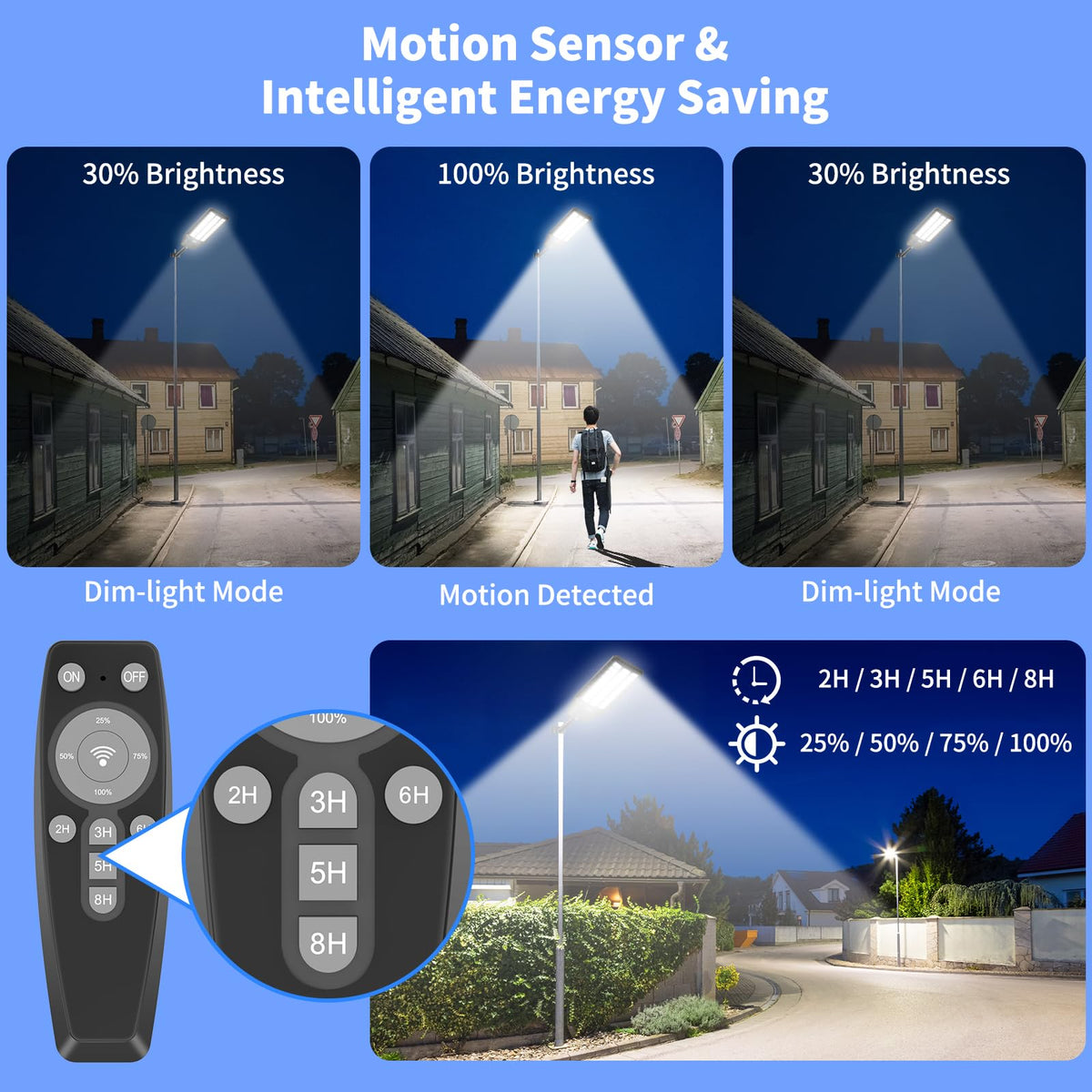 Deepn Solar Lights Outdoor 9000W, Commercial Grade Street Lights for Outside, Solar Parking Lot Lights, Dusk to Dawn LED Security Flood Light Motion
