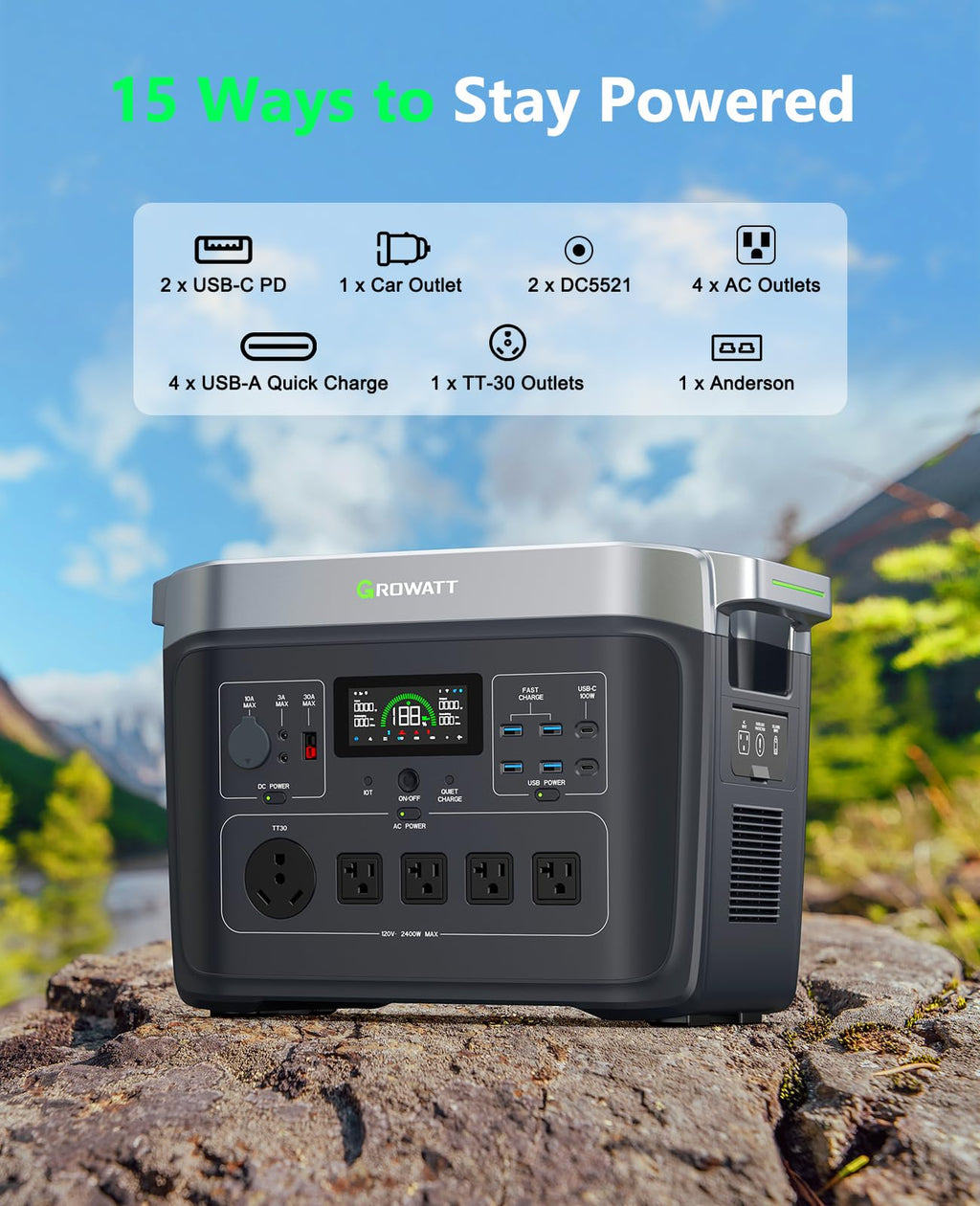 GROWATT Portable Power Station INFINITY 2000 Black Electric Solar Generator2048Wh LifePO4 Battery,2400W AC Output for Home Use, Outdoor Camping