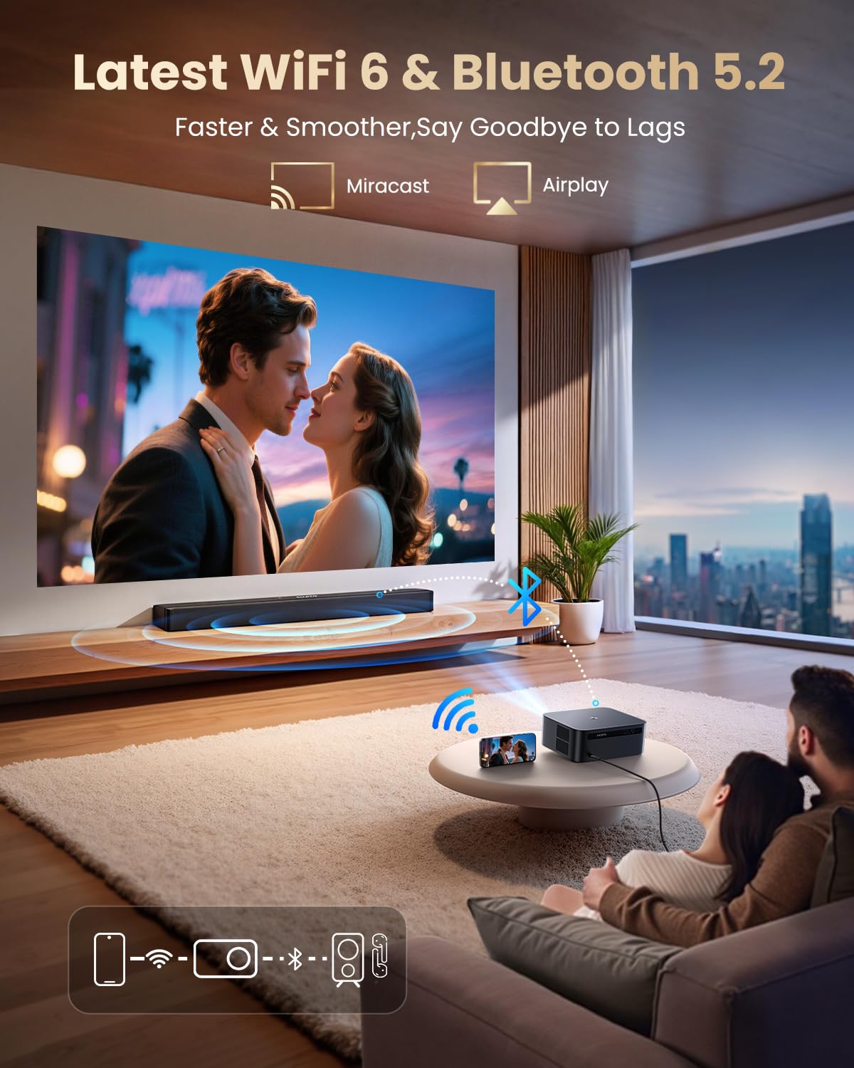 1200 ANSI/Google TV/4K Supported Smart Projector with WiFi & Bluetooth, Outdoor & Home Movie Projectors with Voice Control,Auto Focus & Keystone