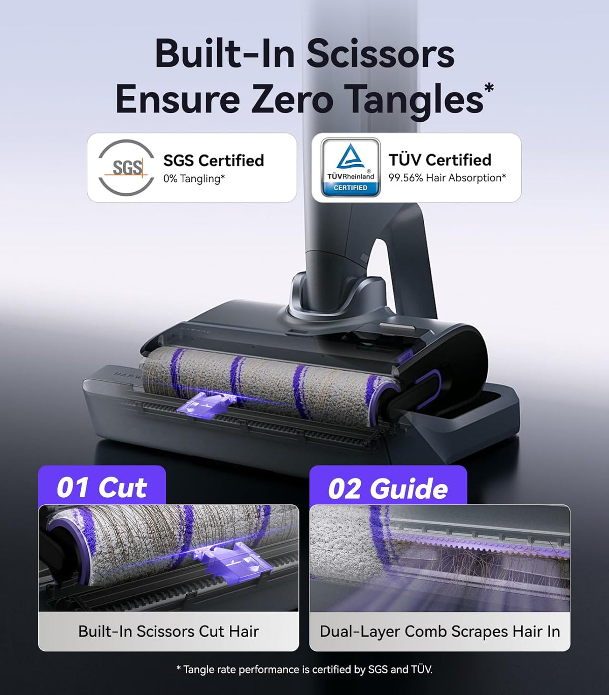 NARWAL S30 Pro Wet Dry Vacuum Cleaner with 20000Pa Suction, Cordless Vacuum Mop for Hard Floors, Tangle-Free Hair-Cutting, 180 Lie Flat, 194F Self