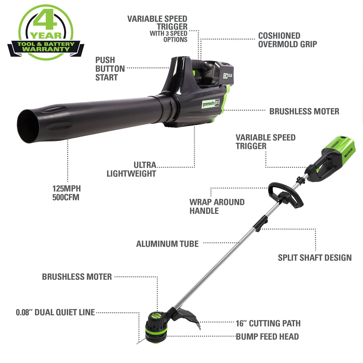 Greenworks 80V Brushless Cordless Yard Tool Combo Kit with 2.0Ah Battery & Rapid Charger C 16" Dual-Line String Trimmer and 500 CFM / 125 MPH Leaf